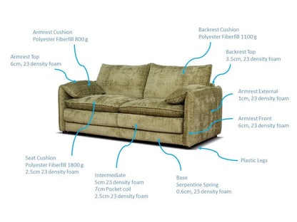 Solaya Sofa 3 Seater